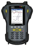 ���������� SKF Microlog GX